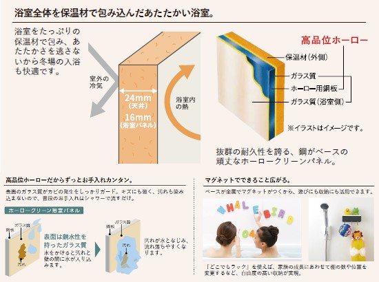 保温材と高品位ホーローを用いた浴室は、あたたかさを逃がさないから冬場の入浴も快適！またお手入れも簡単でマグネットがつくため、遊びにも収納にも活用できます